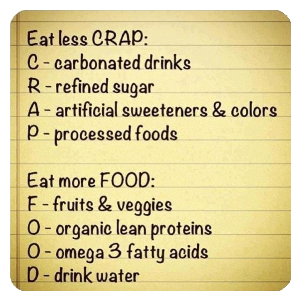 Simple Diet