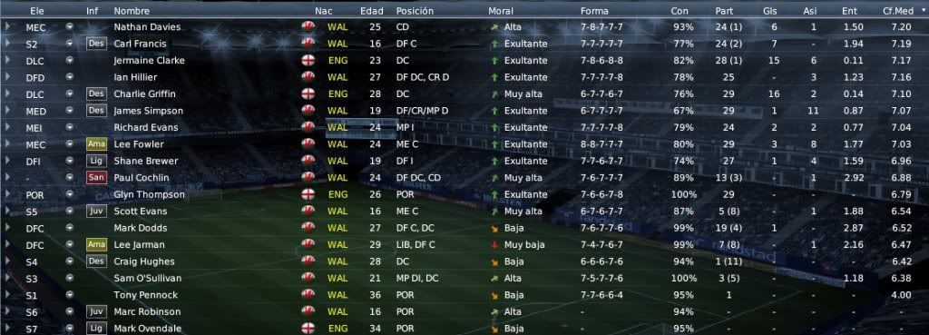 Equipo.jpg