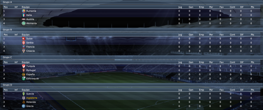 Grupos.png