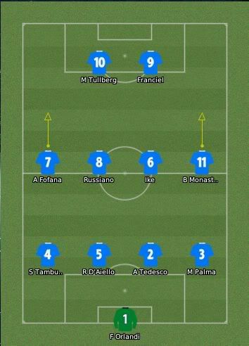 ONCEINICIAL.jpg