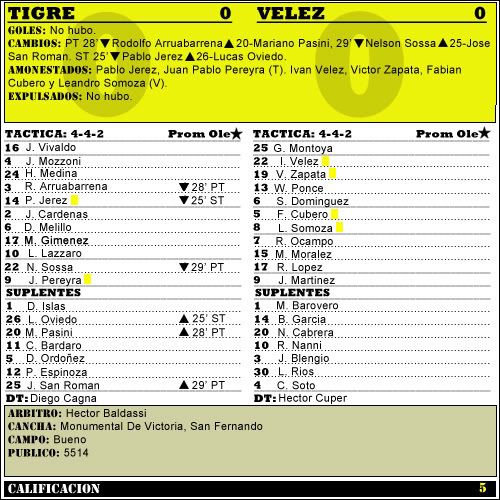 debutvelez.jpg