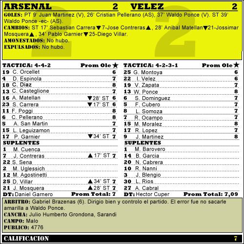 fecha2velez.jpg
