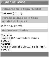 cuadrodehonor.png
