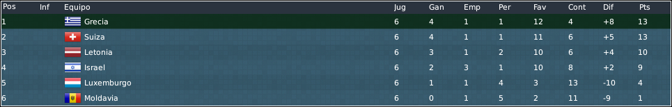 grupo2.png