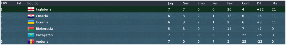 grupo6.png
