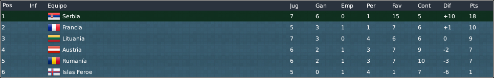 grupo7.png
