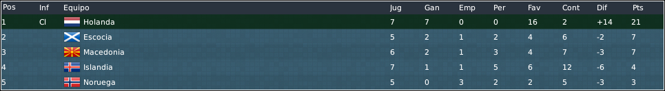 grupo9.png