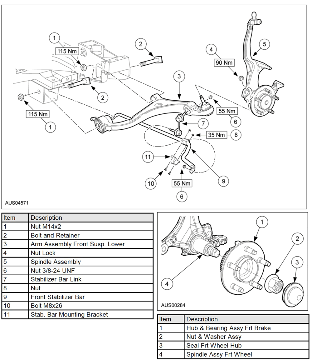 Ford_Diagram_1.gif