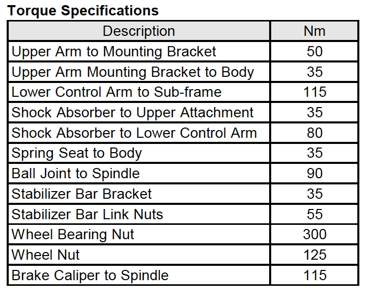 Torque wrench settings for ford focus #10