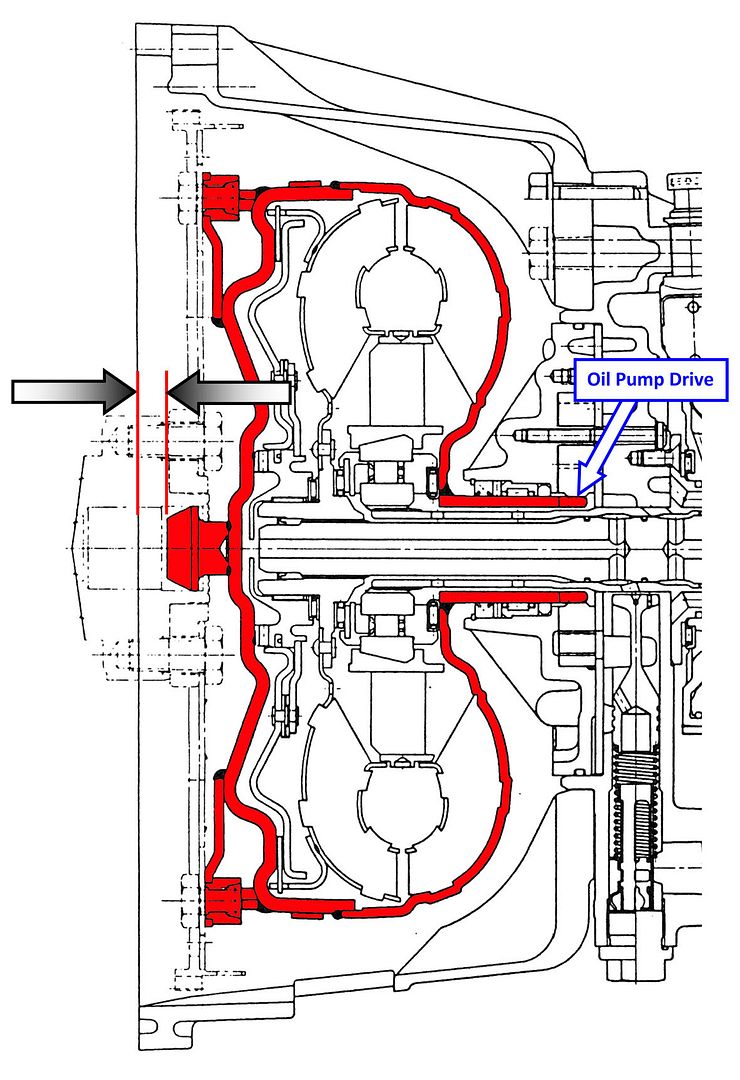 Humming or vibration when accelerating Page 2 Range Rovers Forum