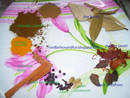 biryani spices,ingredients,india