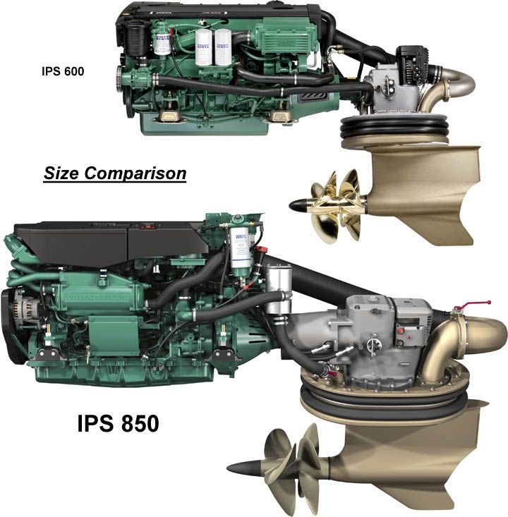 IPS_Size_Comparison.jpg