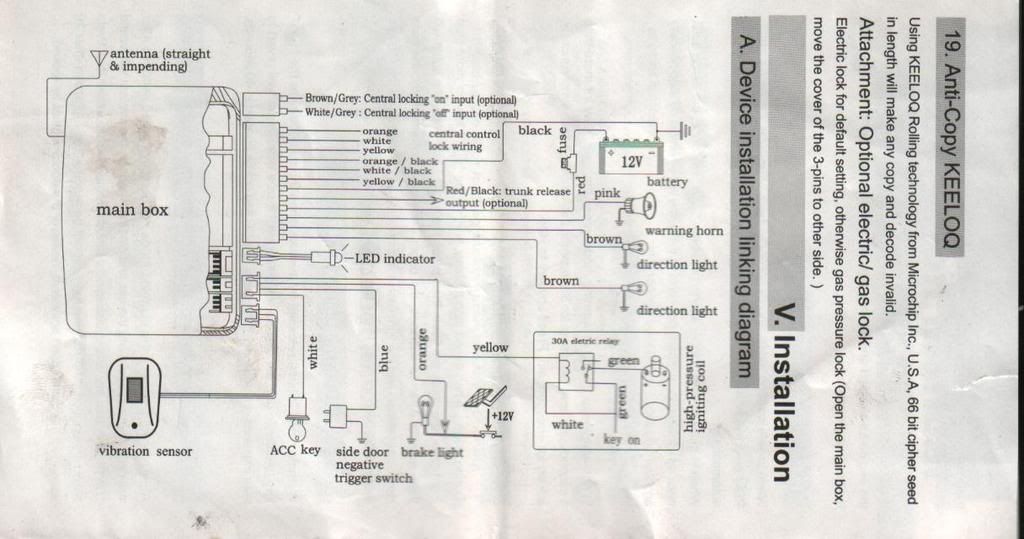 Vectra B Wireing Diagram