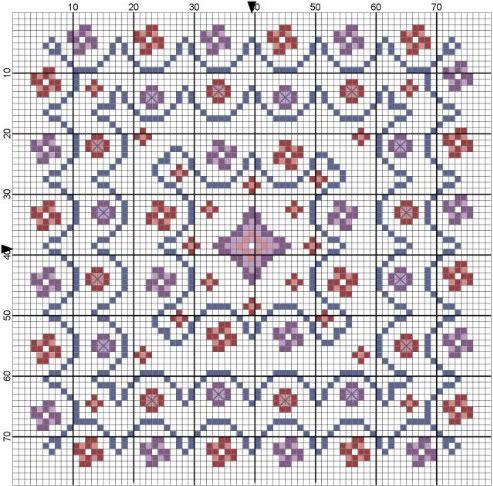 cross_stitch free pattern
