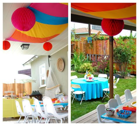 2nd Birthday Party Ideas For Boys. 2nd Birthday Party
