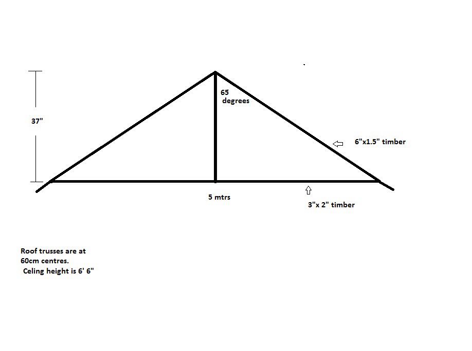 Cutting roof trusses to create vaulted ceiling in en suite? Page 1 Homes, Gardens and DIY