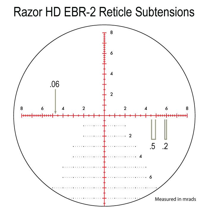 sub_razor-hd_ebr-2_details.jpg