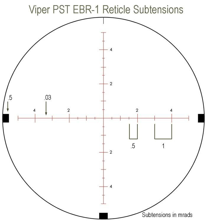 sub_viper-pst_416s1-mrad_details.jpg