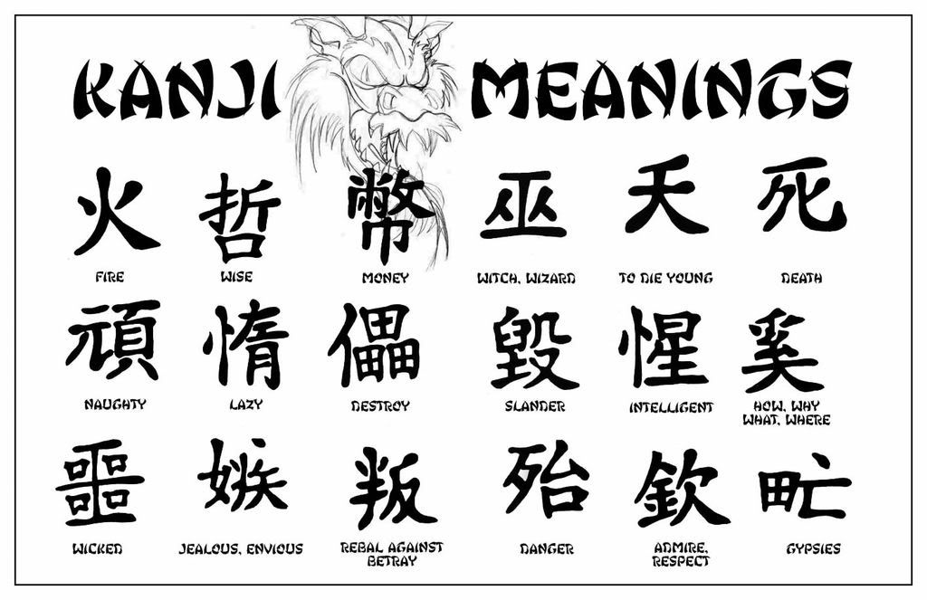 kanji tattoo designs. kanji-tattoo-design.jp