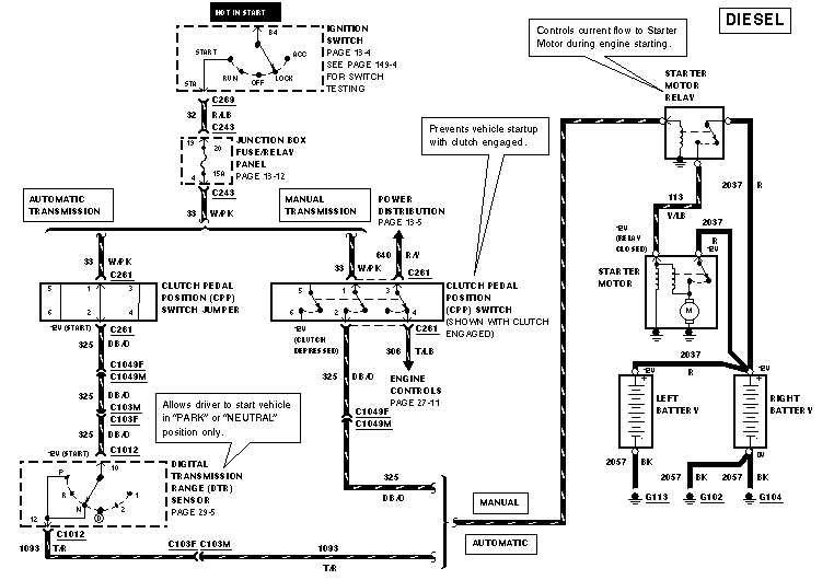 1999 Ford f250 wiring schematic #2