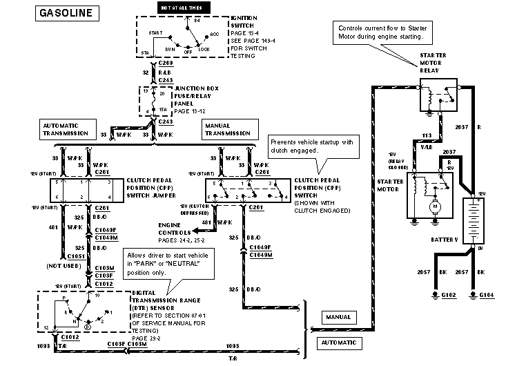 1999 Ford f250 trailer wiring diagram #6