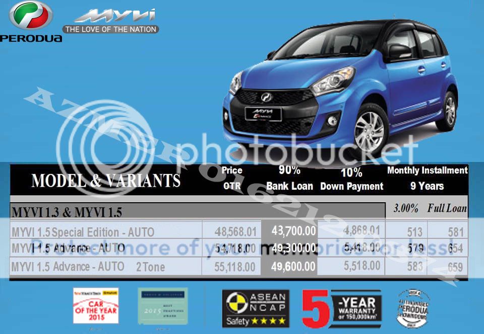 Perodua Myvi 2018 Rebate - Noted G