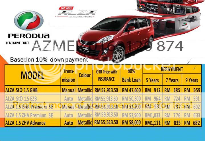 [WTS]PROTON PERODUA 2020 MARCH DISCOUNT, R