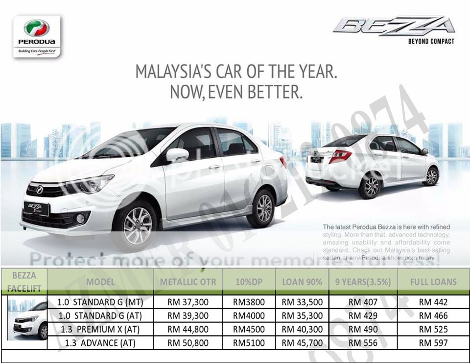 Gambar Perodua Bezza Premium X - Ucapan Lebaran d