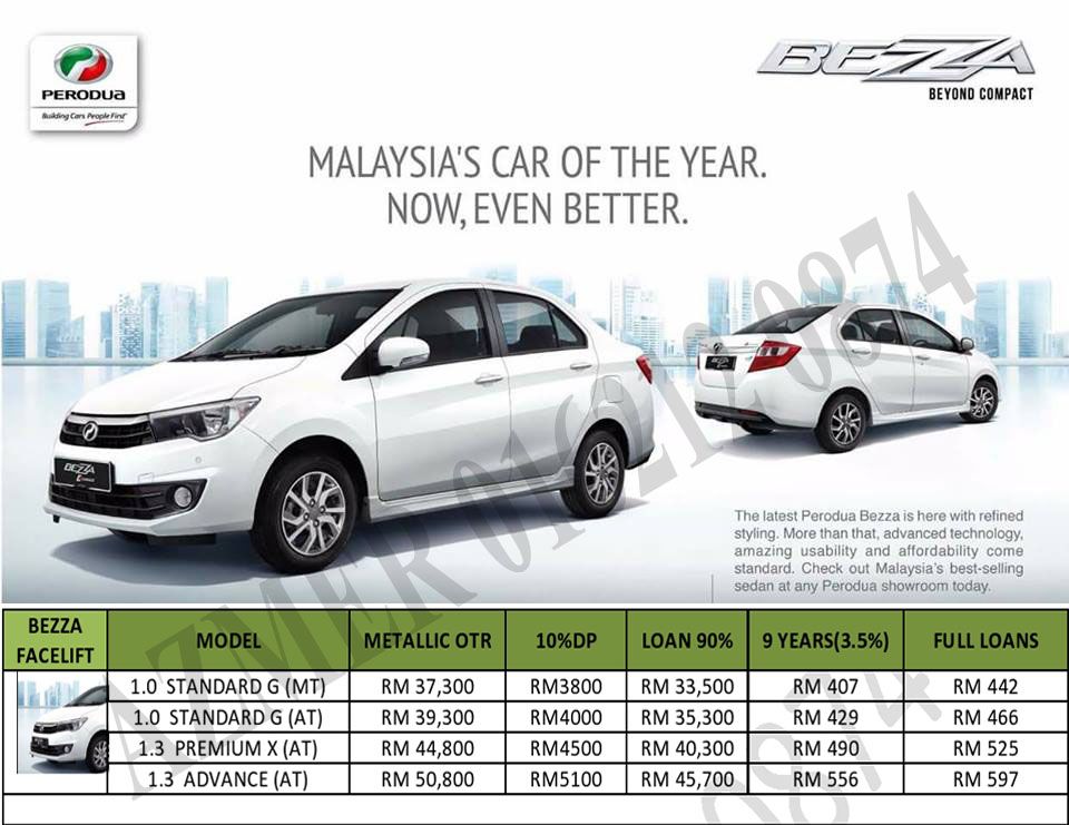 Want To Sell PROTON PERODUA OKTOBER NEW PRICE 2018 