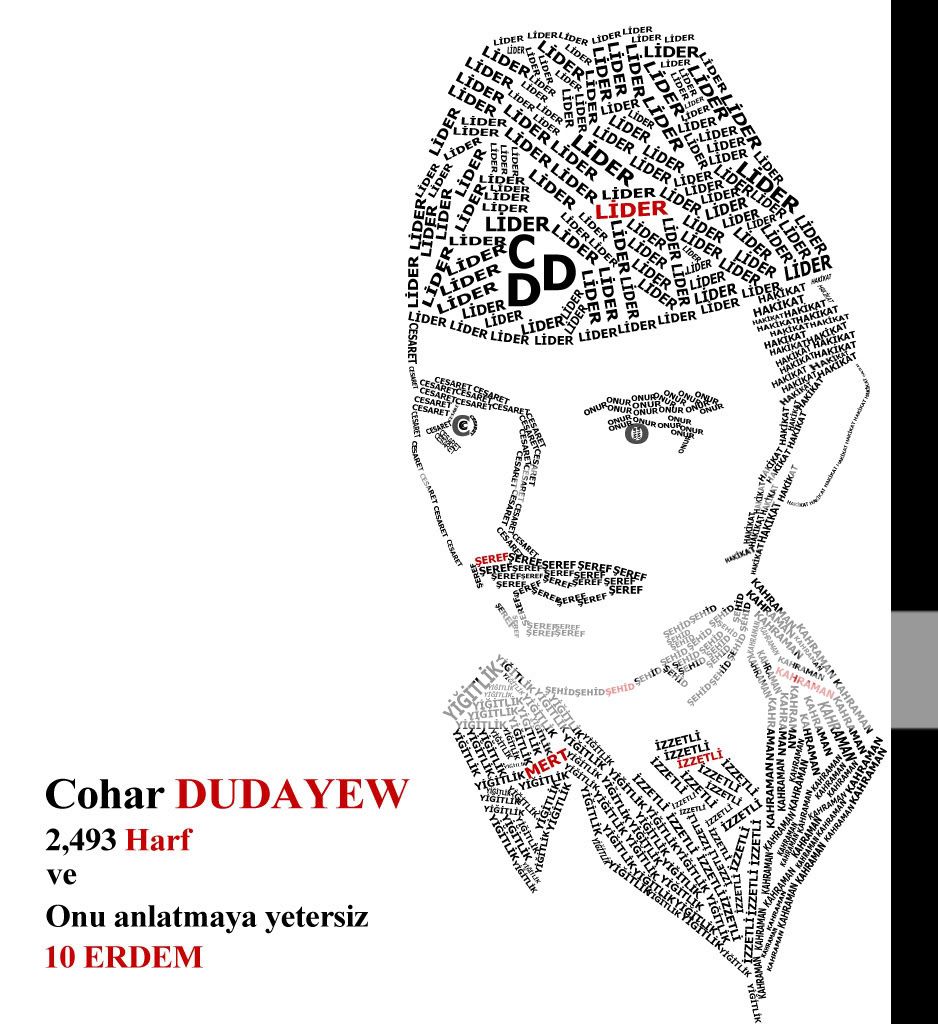 DudayewTipografiWorkcopy.jpg